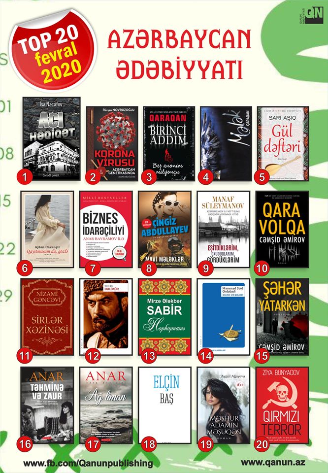 Ən çox satılan kitablar Ən çox satılan kitablar
