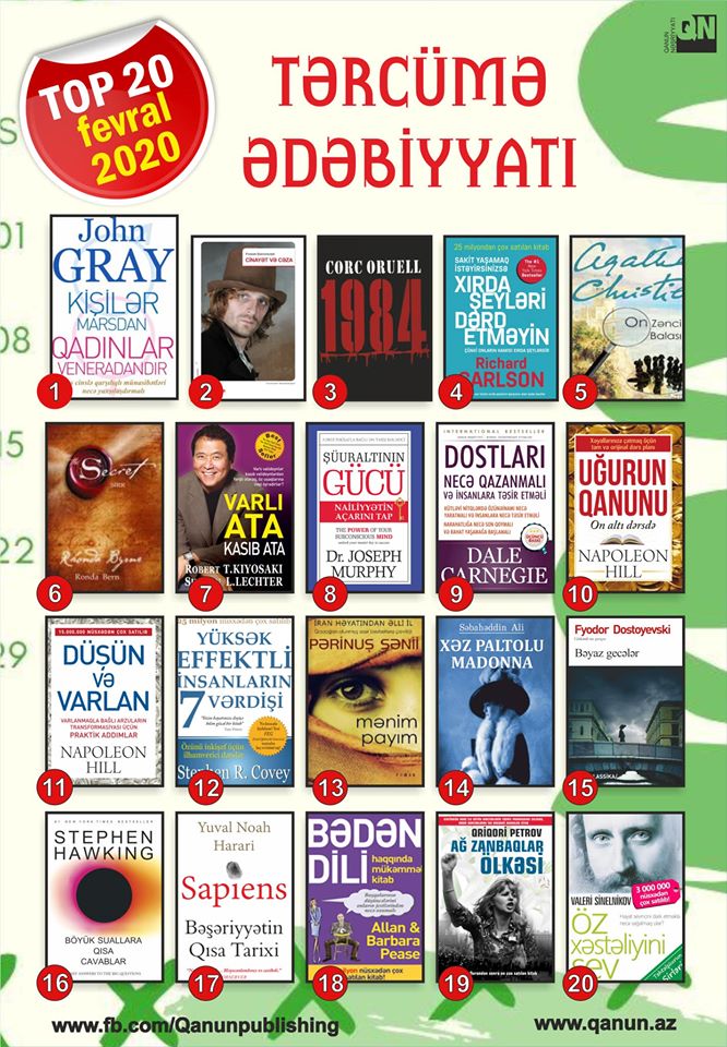 Ən çox satılan kitablar Ən çox satılan kitablar