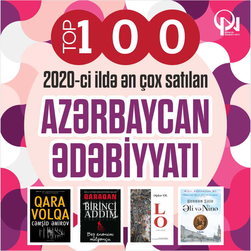 2020- ci ildə ən çox satılan 2020- ci ildə ən çox satılan