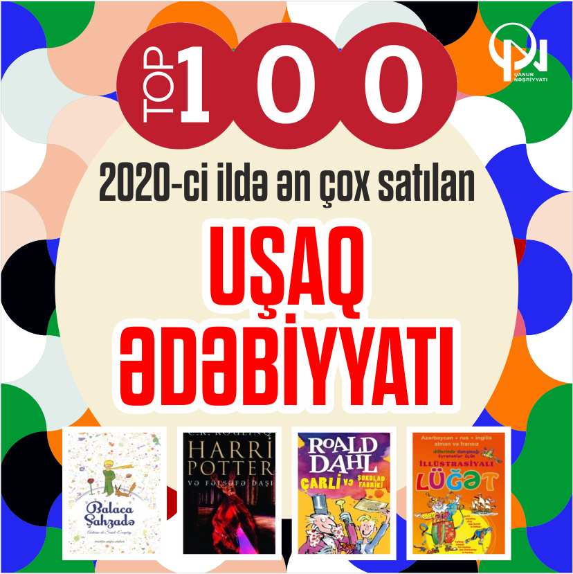 2020- ci ildə ən çox satılan 2020- ci ildə ən çox satılan