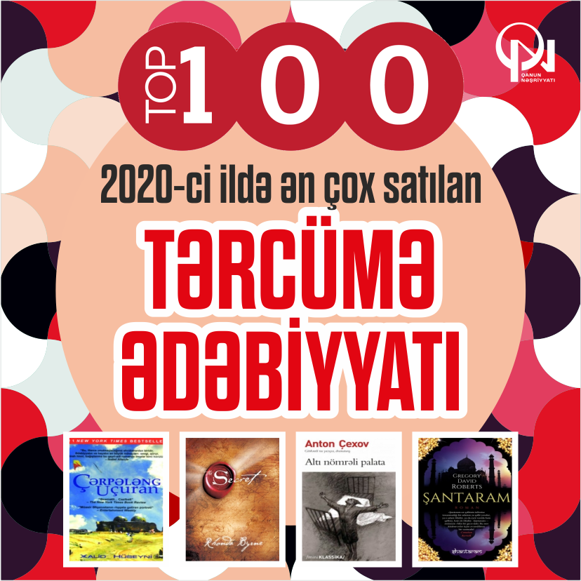 2020- ci ildə ən çox satılan 2020- ci ildə ən çox satılan